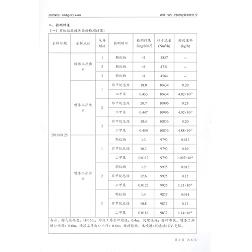 檢測(cè)報(bào)告4